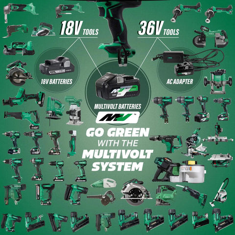 Cordless 36V Table Saw With Brushless Motor, 10 Inch Blade, Precision Bevel Cuts, Big Rip Capacity showcased in tool system poster