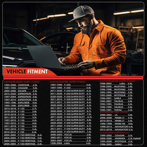 Automotive technician in orange coveralls using a laptop in a workshop with a car in the background and a vehicle fitment banner