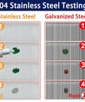 304 Stainless Steel Testing Comparison of stainless steel and galvanized steel for rust resistance analysis.
