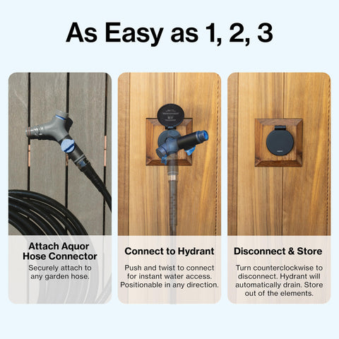 Instructions for Comfort Grip VB Hose Connector With Built In Vacuum Breaker And Ball Valve, shown attaching, connecting, disconnecting from hydrant.