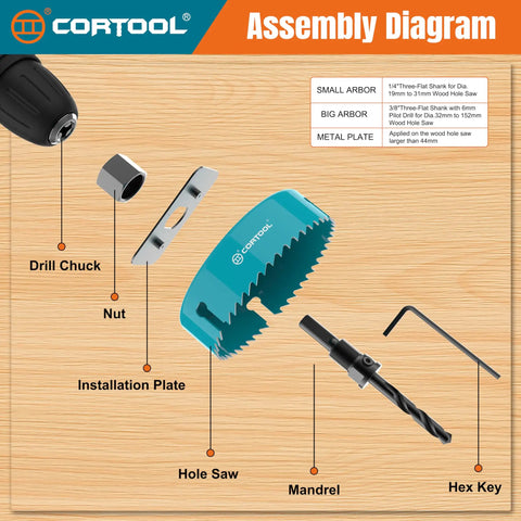 Assembly diagram of Open Slot Hole Saw Kit With Double Ground Teeth 21 Piece Drill Bit Set with labeled components on wood background.