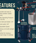 Features of Heavy Duty Steel Spray Paint Pressure Pot With Adjustable Gauge And Regulator For Auto Body Detailing, showing durable design and mixing capabilities.