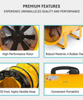 Beast 12-Inch Industrial Blower Fan With 2400 CFM High-Power Airflow Kit showcasing motor, hose, build, and portability