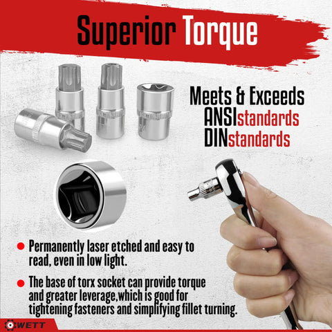 "32 Piece Hex Bit Socket Master Set With Allen Sockets Quarter Inch Three Eighths Inch And Half Inch Drives SAE And Metric 2mm To 19mm S2 Steel And CRV Steel Build 16 Metric And 16 SAE Sockets For Fast Home Or Shop Projects showing superior torque and ANSI DIN standards."