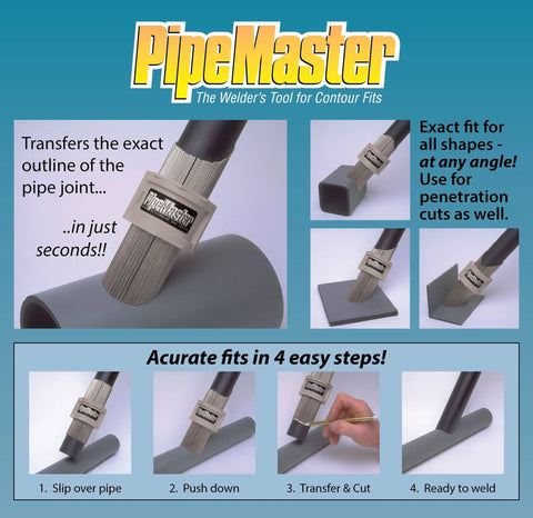 Contour Gauge For Pipe And Tube Fitting Tool With Notcher showing fit on various shapes for precise coping and joint layout.