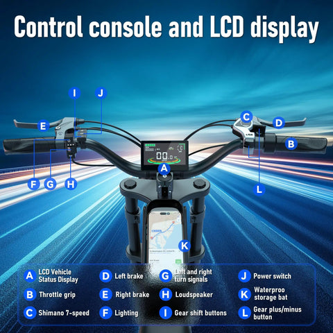 Control panel of Fat Tire Electric Bike For Adults With 48V 20Ah Battery, showing LCD display and handlebars