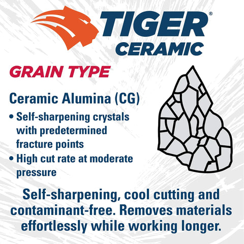 Tiger Ceramic logo and features of Ceramic Alumina for Tiger Ceramic Type 27 Cut Off And Grind Combo Wheel, self-sharpening properties.