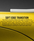 Dura-Gold Soft Edge Foam Masking Tape Is Total Pro Gear For Fast Car Jamb Sealing And Paint Overspray Protection, Stretching 55 Yards To Fit Any Door Jam Hood Or Trunk With Easy Conforming Precision foam tape gently transitioning paint edges.