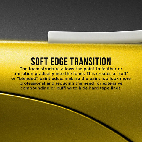 Dura-Gold Soft Edge Foam Masking Tape Is Total Pro Gear For Fast Car Jamb Sealing And Paint Overspray Protection, Stretching 55 Yards To Fit Any Door Jam Hood Or Trunk With Easy Conforming Precision foam tape gently transitioning paint edges.