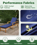 Outdoor Chaise Lounge Cushions Navy Blue Waterproof And Fade Resistant With Easy Care Removable Cover And Ties Durable Weatherproof Fabric For Lawn Patio Pool Beach Loungers That Fit Most Lounge Chairs