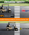 Golf cart on road showing reduced stopping distance with Rear Golf Cart Brake Assembly Kit for TXT PDS Medalist and Yamaha