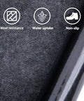 8.2 By 8.2 Foot Outdoor Storage Shed Floor Mat Waterproof Dustproof Anti Slip Carport Floor Protector showing material layers and icons