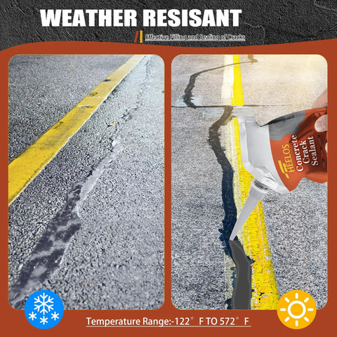 Two Pack Grey Self Leveling Concrete Crack Filler Sealant for driveways, sidewalks, and garage floors shown in use on cracked pavement.