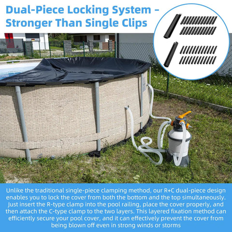 48 Pack 4.7 Inch Rock Solid Pool Cover Clips And Clamps For Above Ground Pools winter cover with dual-piece locking system.