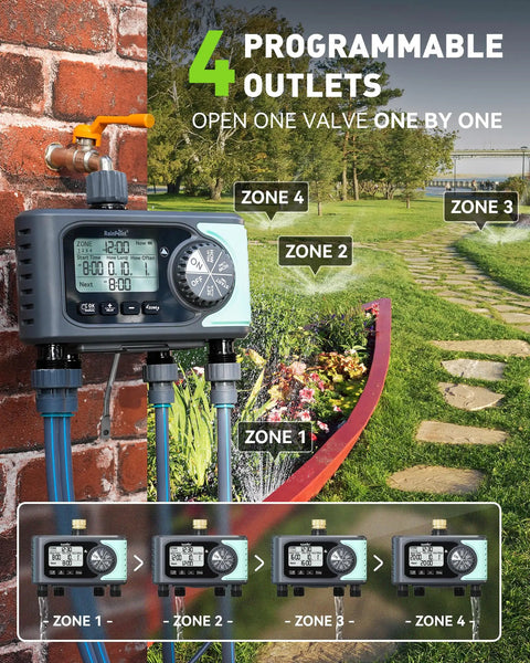Four Zone Sprinkler Timer With Four Outlets for Automatic Lawn Watering attached to wall, showing zones and controls.