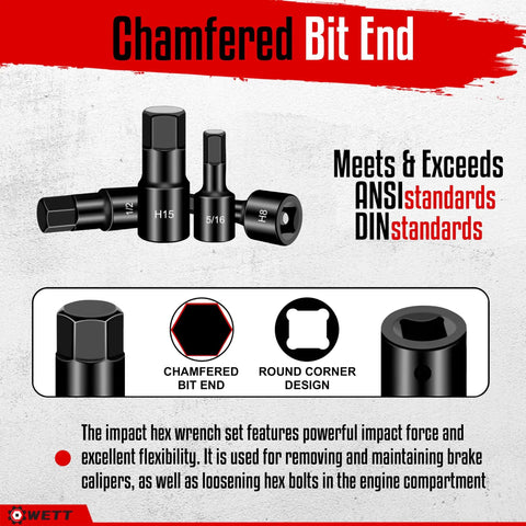 Premium 36-Piece Hex Bit Impact Socket Set With Metric And Sae Sizes Including Drivers, Adapters, And Allen Wrenches For Tough Auto Mechanic Jobs That Grit Your Teeth And Get The Job Done Right. chamfered bit end