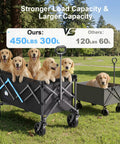 Heavy Duty Folding Wagon Cart With Brakes 39 Inch All Terrain Wheels Adjustable 150L To 300L Storage Capacity Up To 450 Lb Load with dogs inside, showing load comparison.