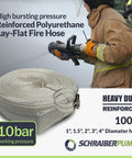 Heavy Duty 4 Inch Fire Hose 100 Ft Roll White With Red Or Blue Stripe 100 Percent Polyurethane, firefighters using hose