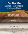 BISSELL CrossWave multi-surface pet brush roll for use on sealed wood, laminate, area rugs, and tile