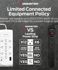 Surge Protector Power Strip With 4050 Joules, Heavy Duty 6 Ft Cord, 12 Outlets, 2 USB Ports, Fireproof MOV comparison with standard strip