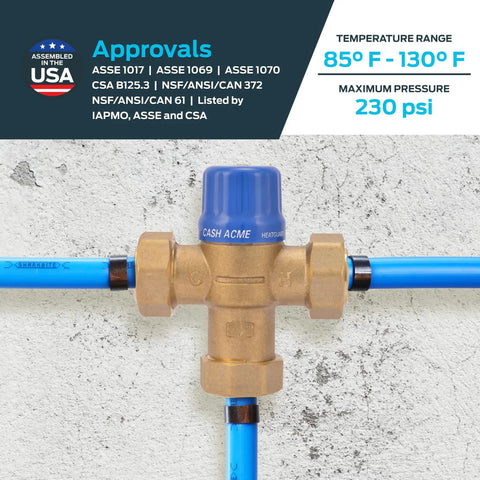 Half Inch HG110 Crimp Thermostatic Mixing Valve with barb connections shown installed on plumbing system