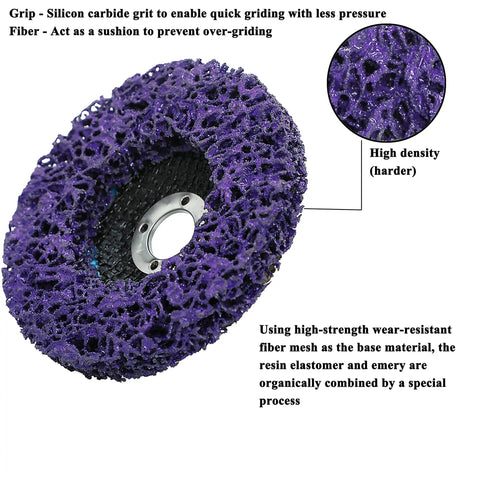 Heavy Duty Rust Buster Wheel Set For Paint And Oxidation Removal, Poly Strip Disc Abrasive For Angle Grinder, 4-1/2 Inch Dia By 7/8 Inch, 5 Pack, showing black elastomer and high-density fiber mesh.