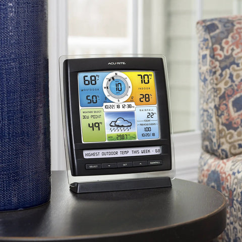 AcuRite illuminated color LCD Must Have Add On Display For 5 In 1 Weather Sensors, showing temperature and rain data.