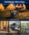 4400 Watt Gas Powered Portable Generator for home backup, open frame inverter RV ready, outdoor camping, work use, farming