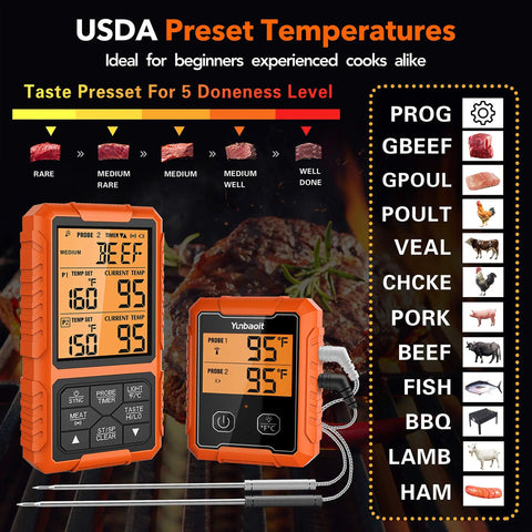 Wireless Meat Thermometer with Dual Probes, Remote Digital Food Thermometer display with doneness levels and temperature settings
