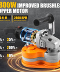 Beast 2800W Electric Diamond Polisher Machine With 6 Diamond Wheels Kit Concrete Floor Grinder close-up on motor