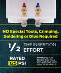 DIY Friendly Washing Machine Outlet Box With Push To Connect Brass Fittings For One Half Inch By Three Quarters Inch MHT