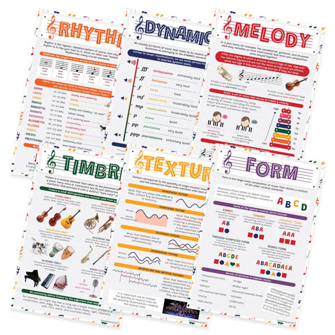 Six Poster Elements Of Music Set For Classrooms Rhythm Form Dynamics Melody Timbre Texture Posters 12 By 18 Inches