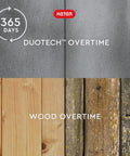Comparison of grey duotech material and aged wood texture over 365 days showcasing durability in deck box panels.