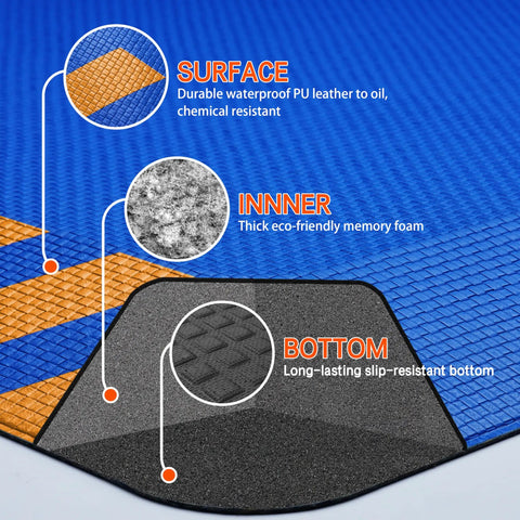 Top Shelf Anti Fatigue Standing Floor Mat Engineered From Dense Memory Foam For Shops And Home Desks Delivering Heavy Duty Comfort To Ease Persistent Leg And Back Soreness During Every Grueling Shift In Navy With Yellow Trim