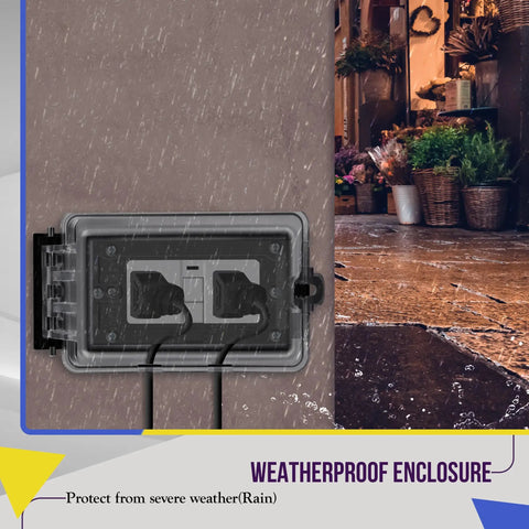 Extra Duty Weatherproof Outdoor Outlet Cover Enclosure For Decorator And GFCI Receptacles 1 Gang 6.1 By 3.4 By 2.8 Inch Clear Cover