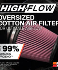 Cold Air Intake System With High Flow Air Filter For Mazda RX8 2003 To 2011 Beef Up Horsepower And Torque Performance Upgrade