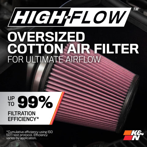 Cold Air Intake System With High Flow Air Filter For Mazda RX8 2003 To 2011 Beef Up Horsepower And Torque Performance Upgrade