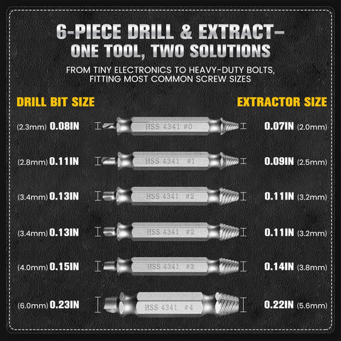 Image showing a 6-Piece Damaged Screw Extractor Set With Left Hand Drill Bits 0 Through 4 And Spiral Flute Extractors sizes and dimensions.