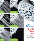 Multiple shower modes displayed on Ultra High Pressure Shower Head Combo With Handheld And Rain Modes, 50 Settings