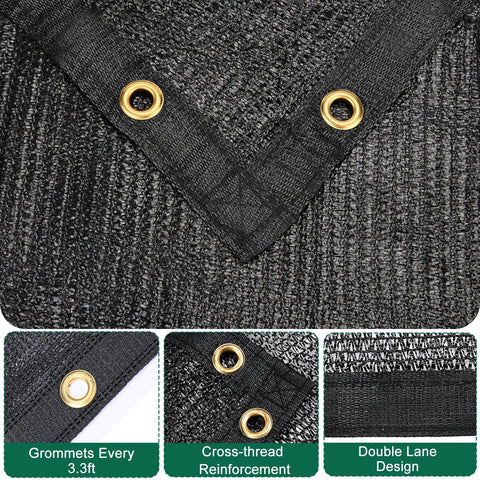 Close-up of 40% Shade Cloth with copper grommets, breathable HDPE mesh, UV-resistant, for garden and greenhouse use, 6.5 x 10 ft.