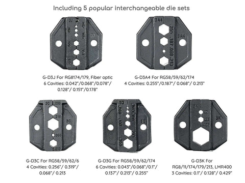 Image of five interchangeable die sets from the Pro Grade All In One RF Coax Tool Kit with Quick Change Crimper Cutter and Stripper