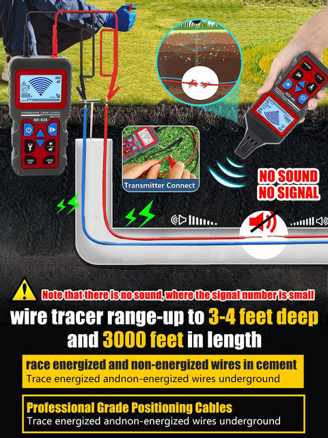 Underground Cable Locator And All In One Wire Tracker Tool With Circuit Tracer and Pipe Detector in use detecting wires