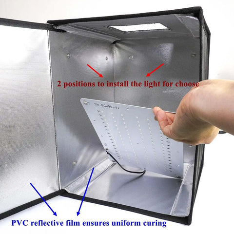 Interior of UV Resin Curing Box With Adjustable Brightness 48W 395nm UV LED Curing Light showing light installation positions and reflective film
