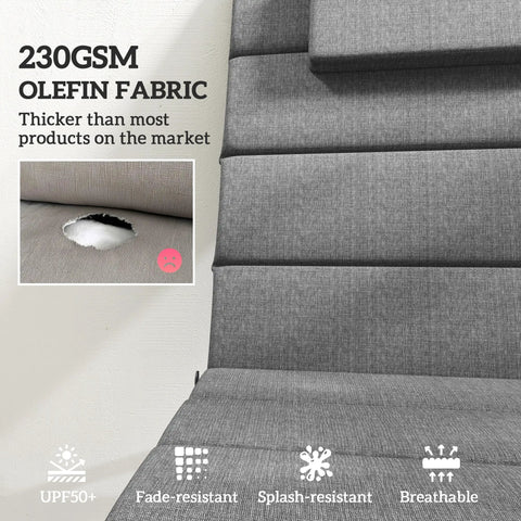 Go-To Outdoor Lounge Chair Cushions Set Of 2, 80 By 26 Inches, UPF50 Plus Fade Resistant Olefin Fabric close-up of gray cushion texture.