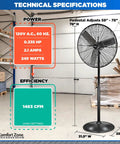 Beast Of A Fan Industrial Pedestal 30 Inch With 3 Speed High Velocity Airflow Up To 36 Feet Per Second Adjustable Height in warehouse
