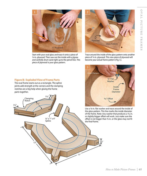 Ultimate Picture Frame Builder Handbook Featuring Twelve Straightforward To Stunning Woodworking Projects With Real Deal Hacks For Matting Mounting Router Moldings And Table Saw Cuts Zero Jig Drama Guaranteed, Exploded view of oval frame parts with plywood patterns.