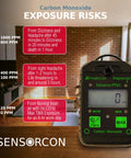 Front view of Sensorcon Inspector Industrial Pro portable CO detector; black handheld with green display and controls.