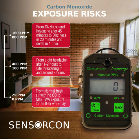 Front view of Sensorcon Inspector Industrial Pro portable CO detector; black handheld with green display and controls.
