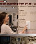 10 Pack 5/6 Inch Metal LED Recessed Lighting, Black Dimmable LED Can Lights with adjustable dimming feature.
