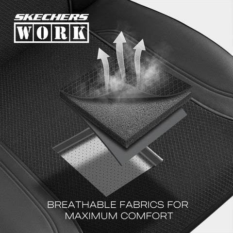 Rugged Work Leather Car Seat Covers With Built In Webbing That Keeps Shape And Is Five Times Stronger Than Ordinary Oxford Fabric Front Seat Cover Airbag Compatible For Cars Trucks And SUVs Black, showing breathable fabric layers.